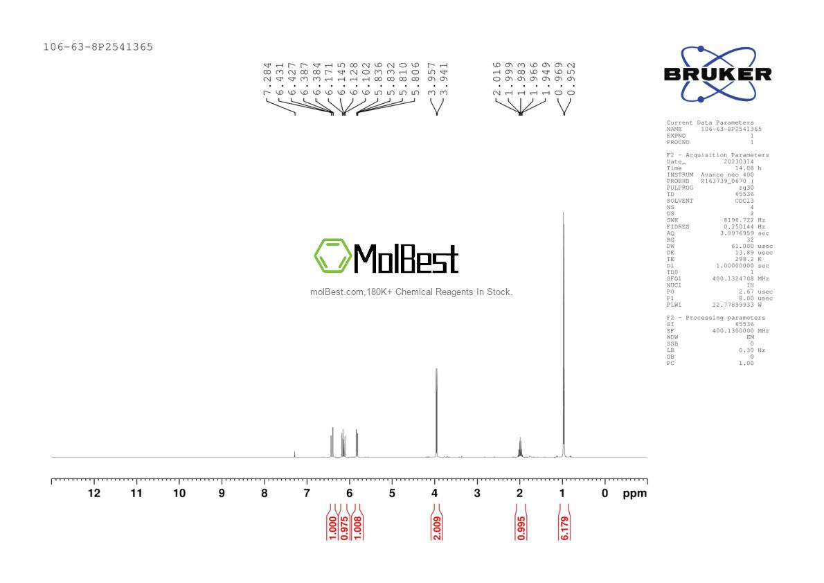 Physical sample testing spectrum (NMR) of 106-63-8