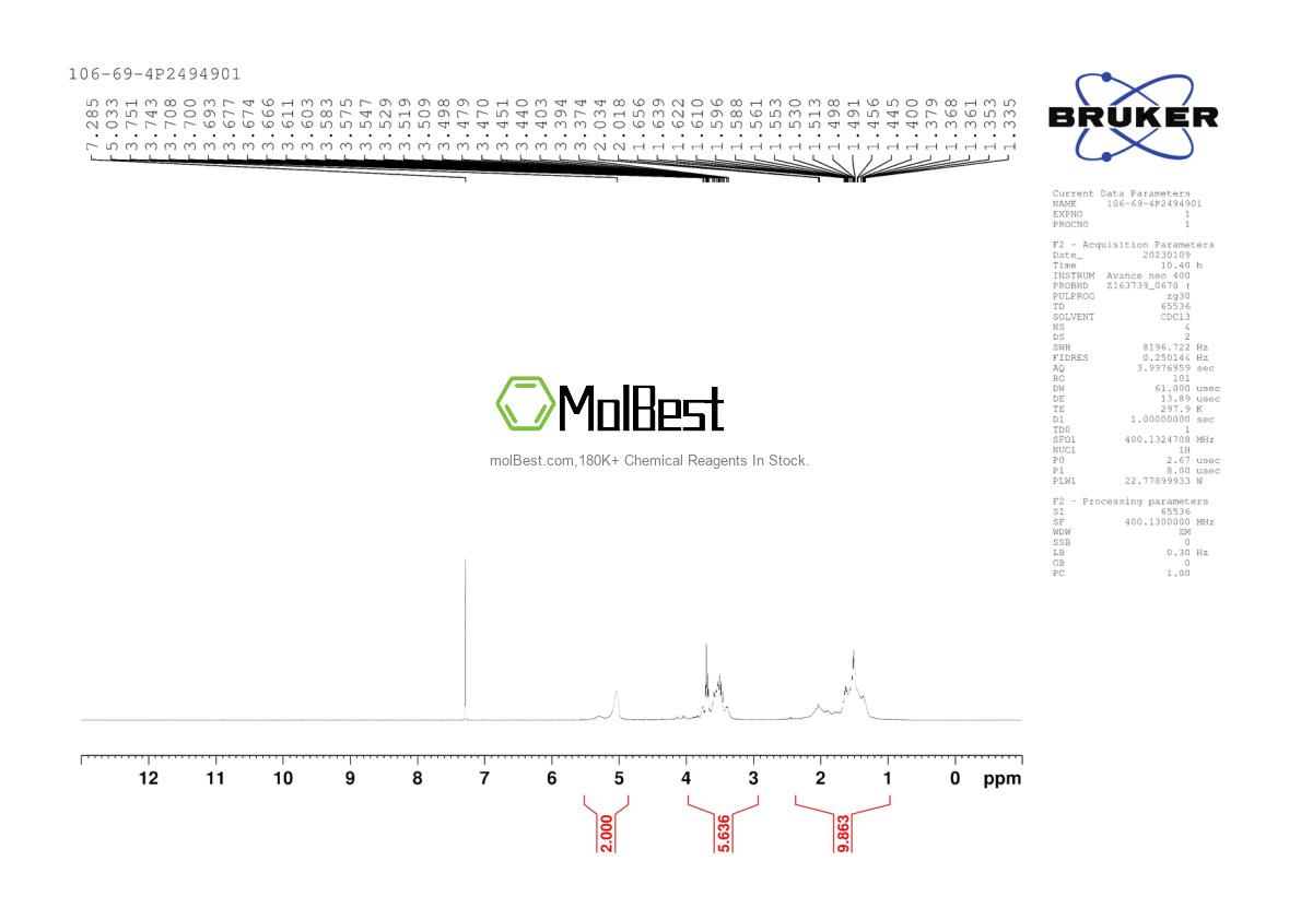 Physical sample testing spectrum (NMR) of 106-69-4