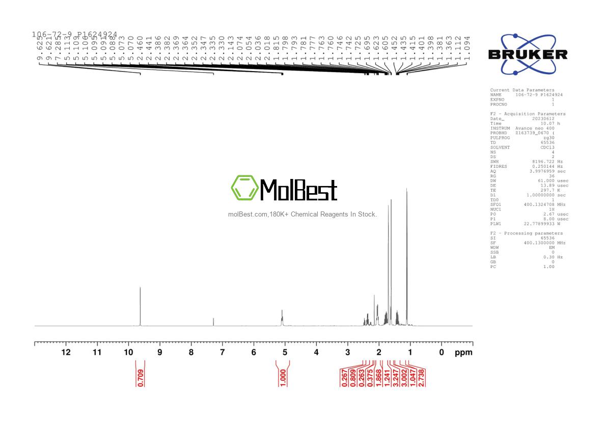 Physical sample testing spectrum (NMR) of 106-72-9