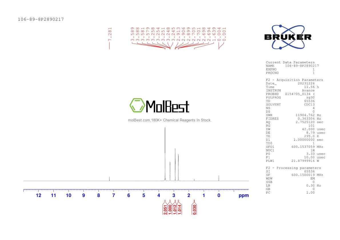Physical sample testing spectrum (NMR) of 106-89-8