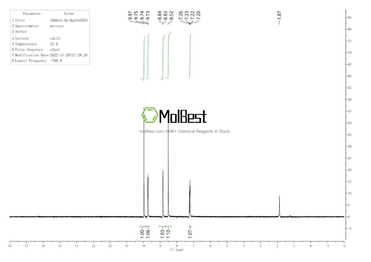 Physical sample testing spectrum (NMR) of 106012-56-0