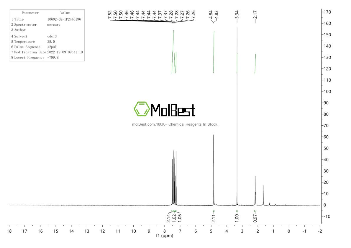 Physical sample testing spectrum (NMR) of 10602-08-1