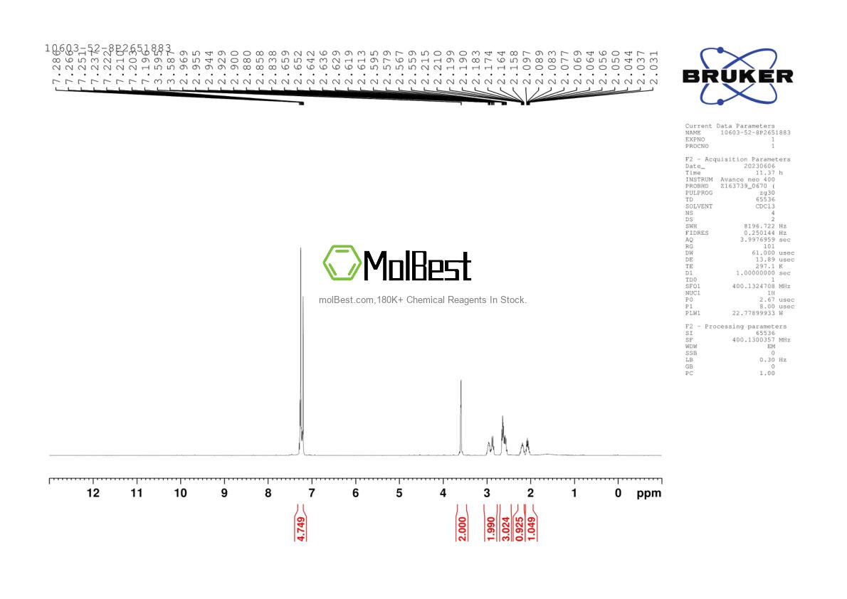 Physical sample testing spectrum (NMR) of 10603-52-8