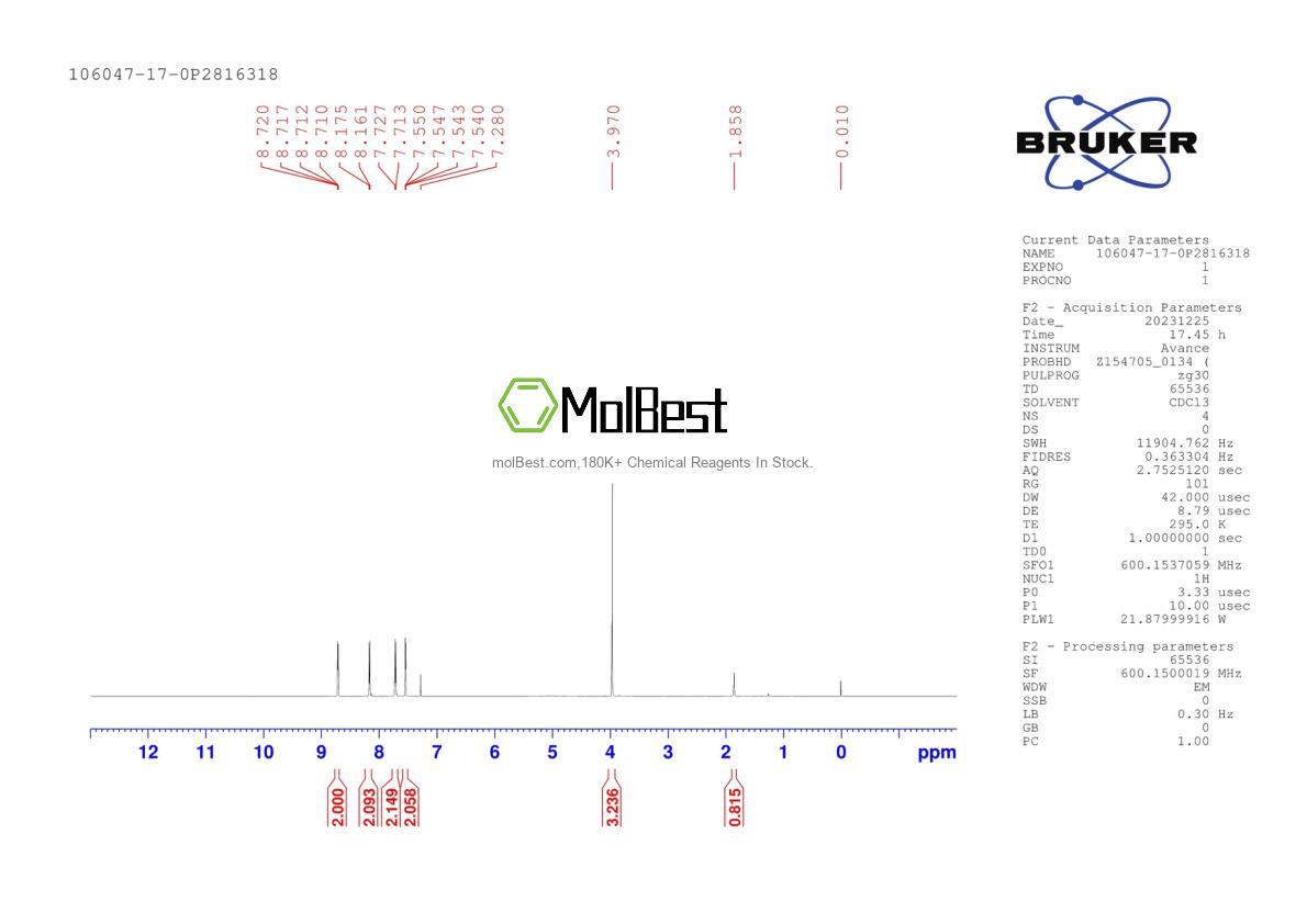 Physical sample testing spectrum (NMR) of 106047-17-0