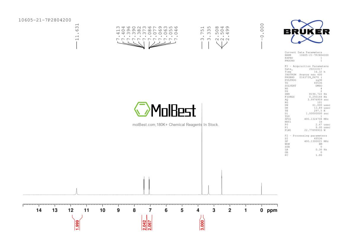 Physical sample testing spectrum (NMR) of 10605-21-7