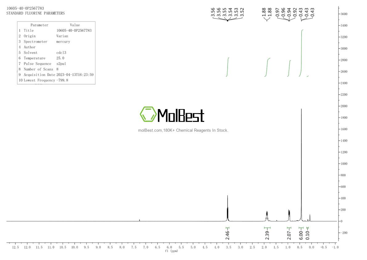 Physical sample testing spectrum (NMR) of 10605-40-0