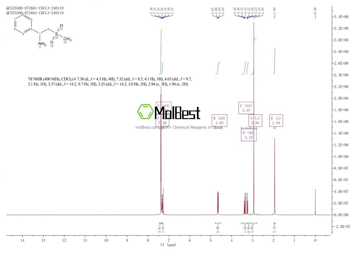 Physical sample testing spectrum (NMR) of 106052-81-7