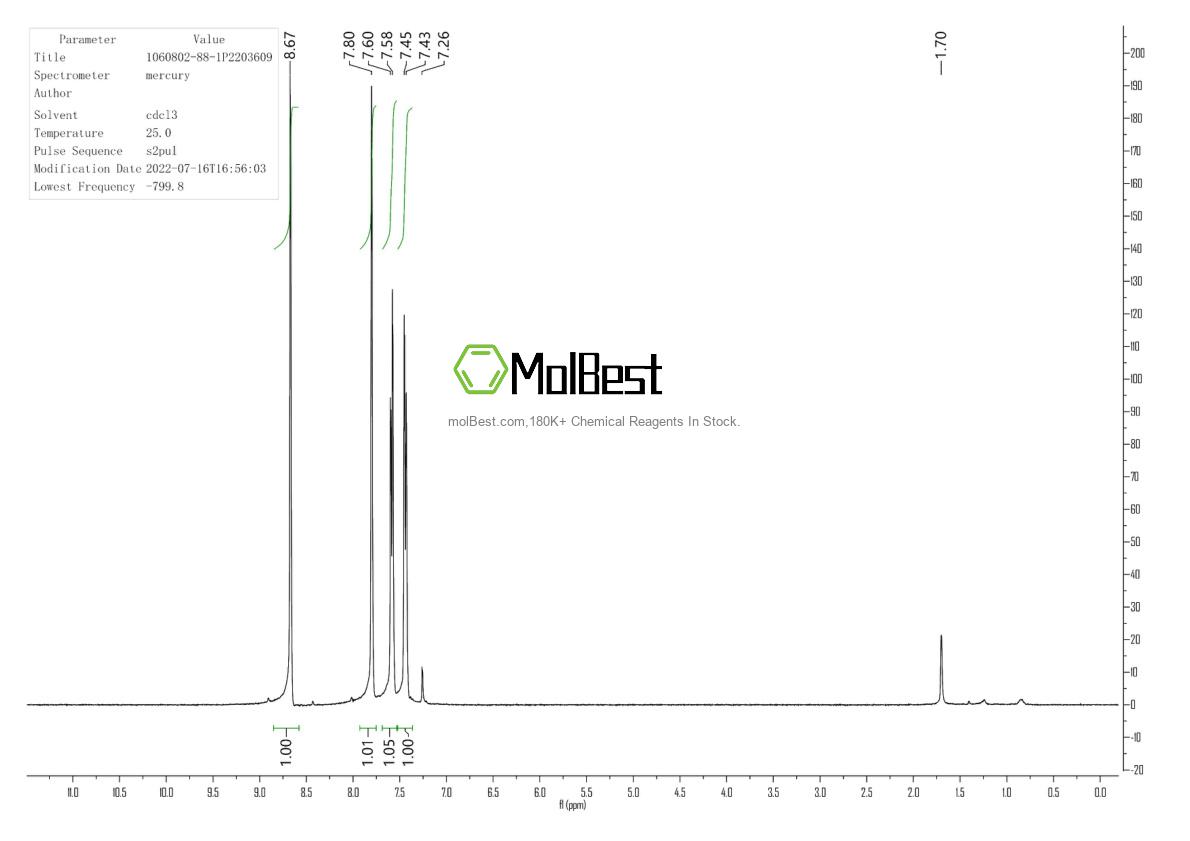 Espectro de teste de amostra física (NMR) de 1060802-88-1
