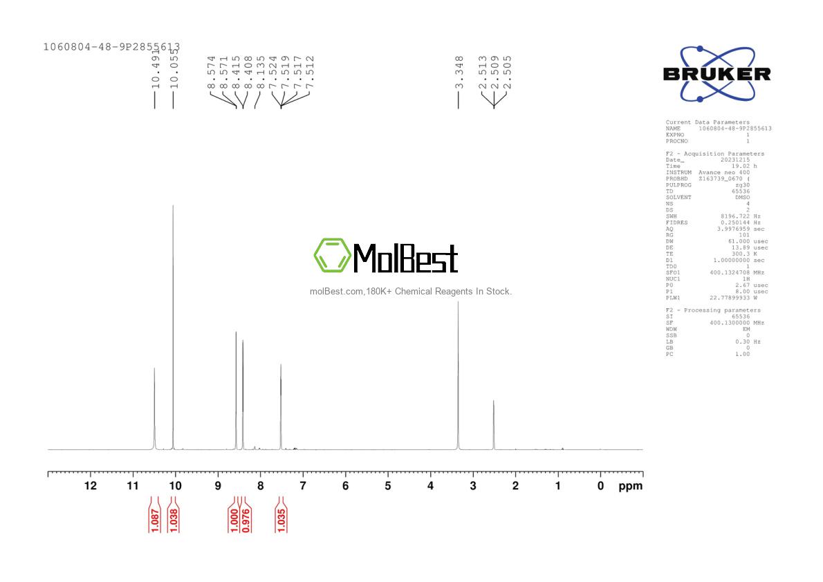 Physical sample testing spectrum (NMR) of 1060804-48-9