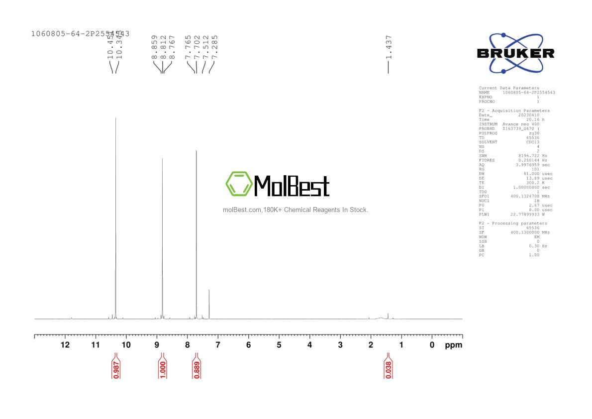 Physical sample testing spectrum (NMR) of 1060805-64-2