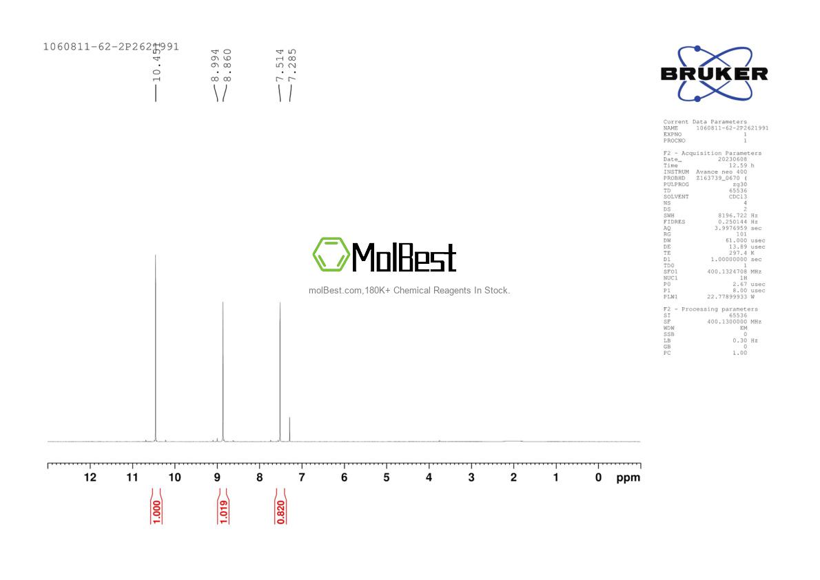 Physical sample testing spectrum (NMR) of 1060811-62-2