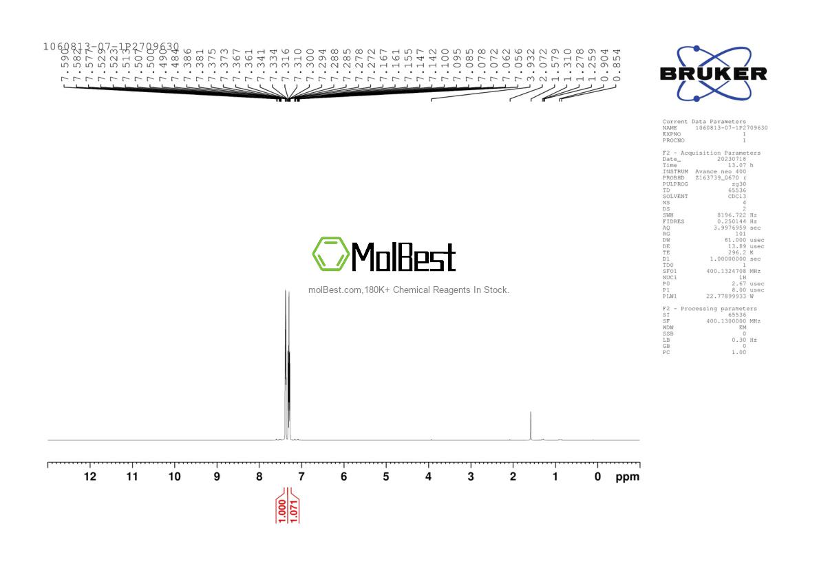 Physical sample testing spectrum (NMR) of 1060813-07-1