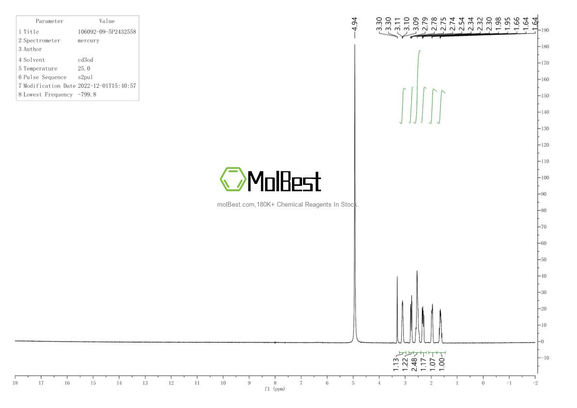 Physical sample testing spectrum (NMR) of 106092-09-5