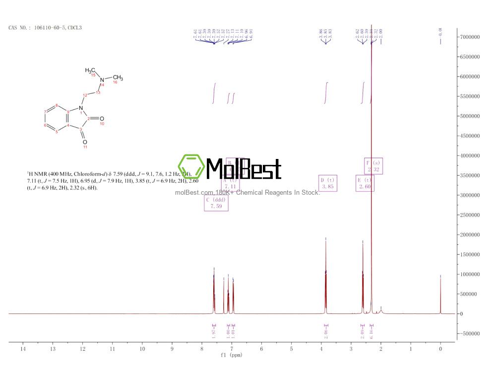 Espectro de teste de amostra física (NMR) de 106110-60-5