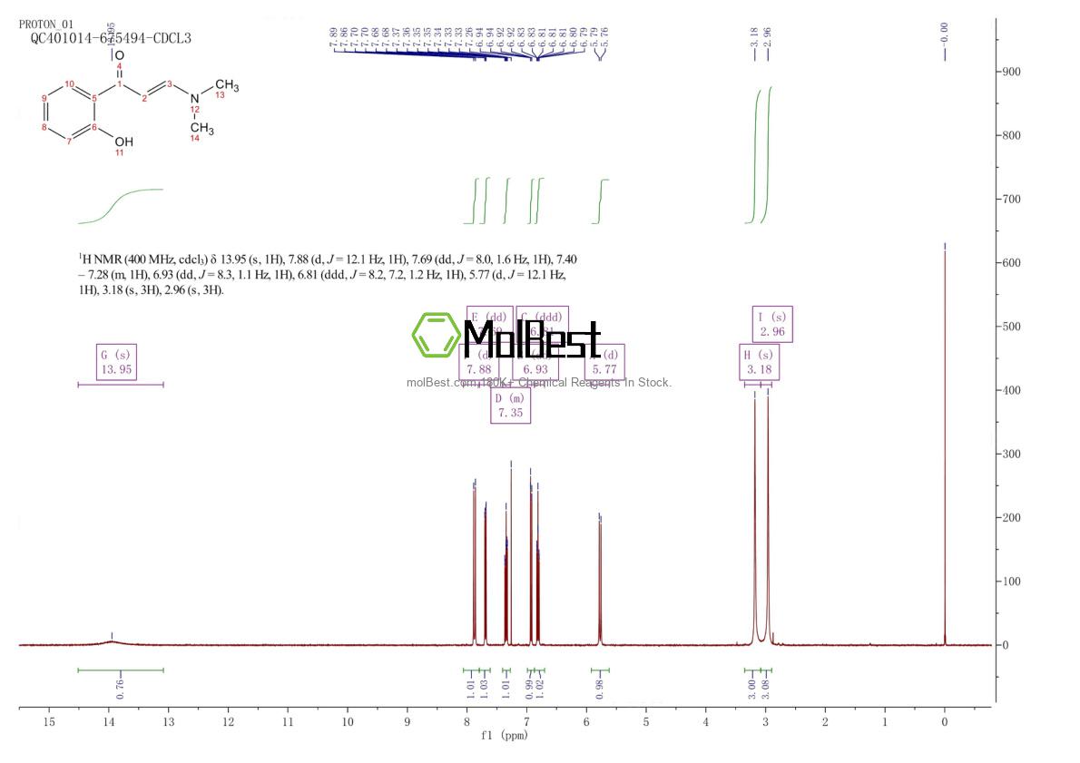 Physical sample testing spectrum (NMR) of 106129-86-6