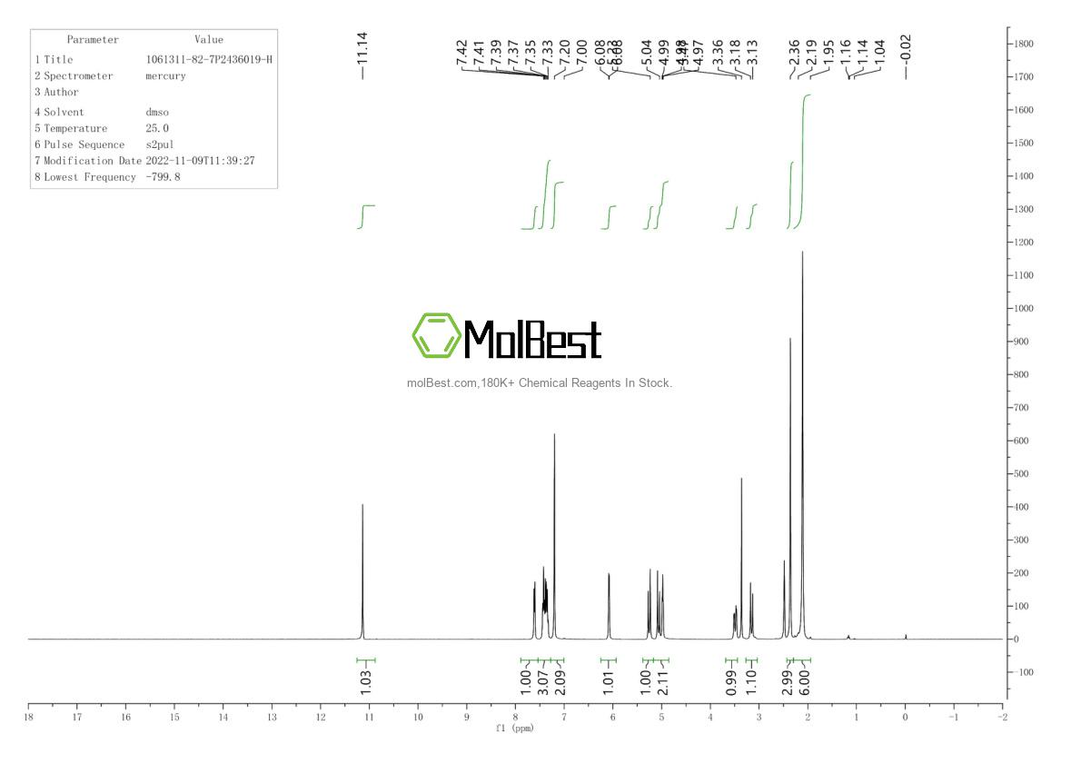 Espectro de teste de amostra física (NMR) de 1061311-82-7
