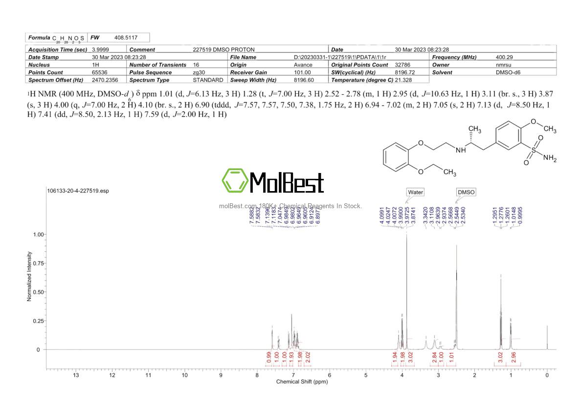 Espectro de teste de amostra física (NMR) de 106133-20-4