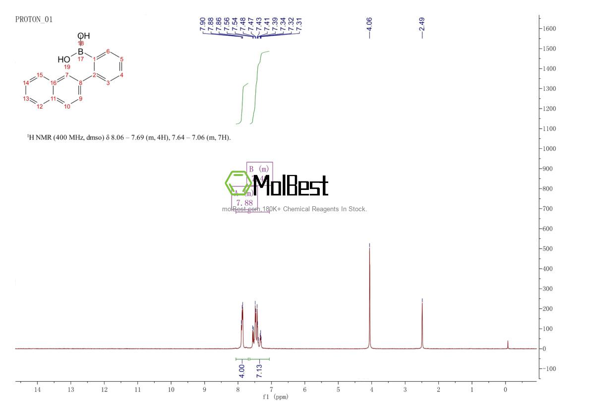 Espectro de teste de amostra física (NMR) de 1061350-97-7