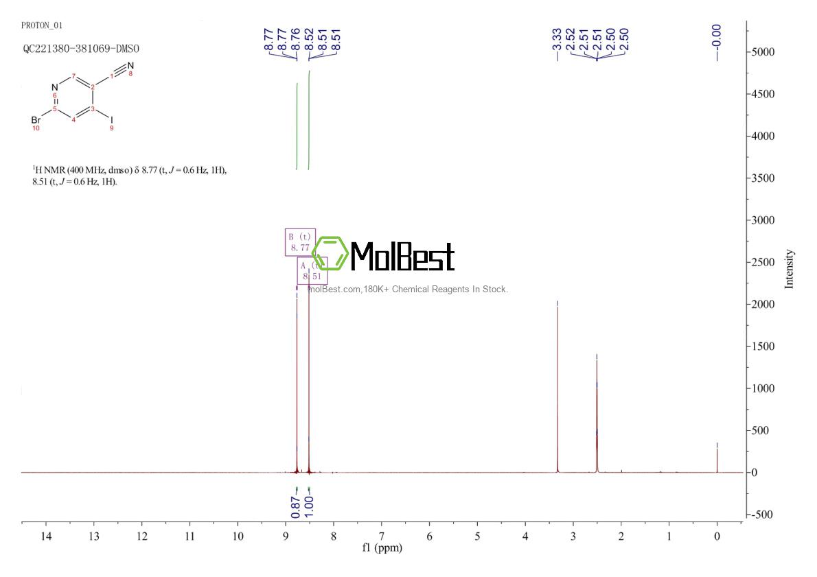 Espectro de teste de amostra física (NMR) de 1061357-87-6