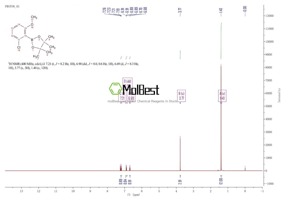 Espectro de teste de amostra física (NMR) de 1061367-22-3