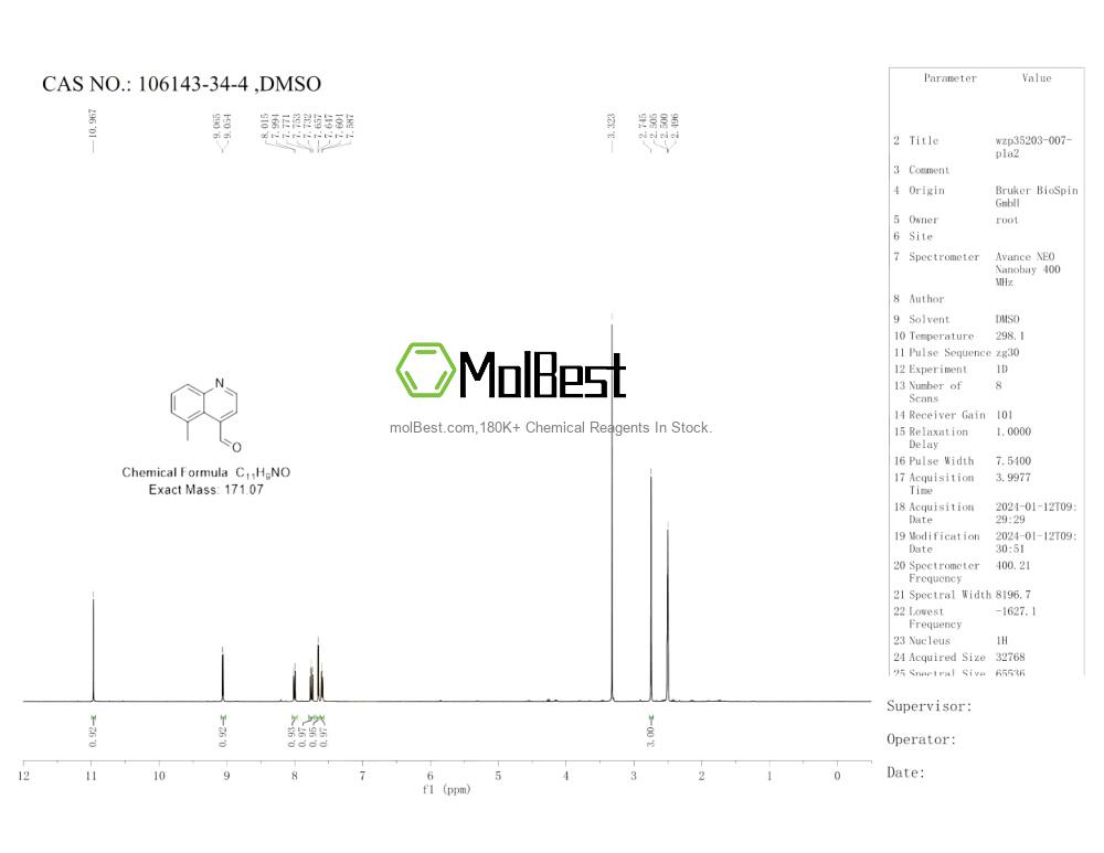 Espectro de teste de amostra física (NMR) de 106143-34-4