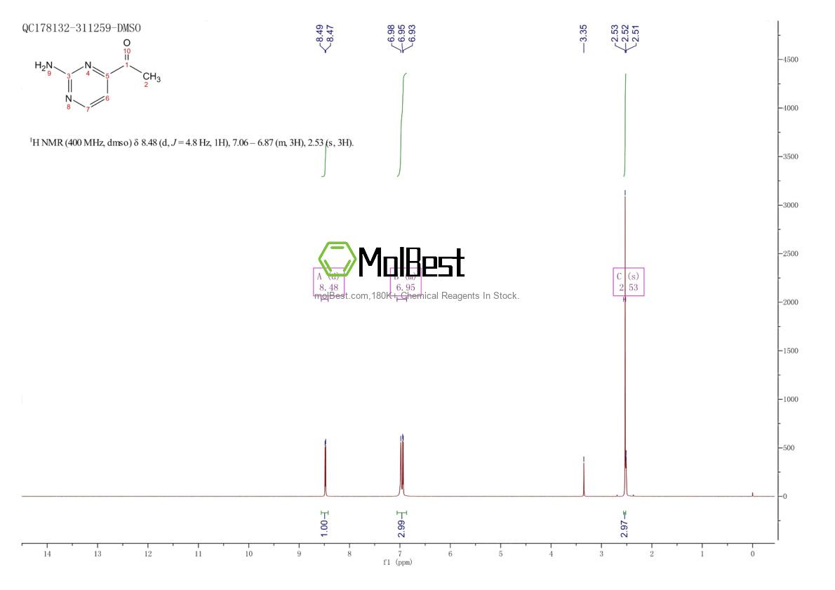 Espectro de teste de amostra física (NMR) de 106157-82-8