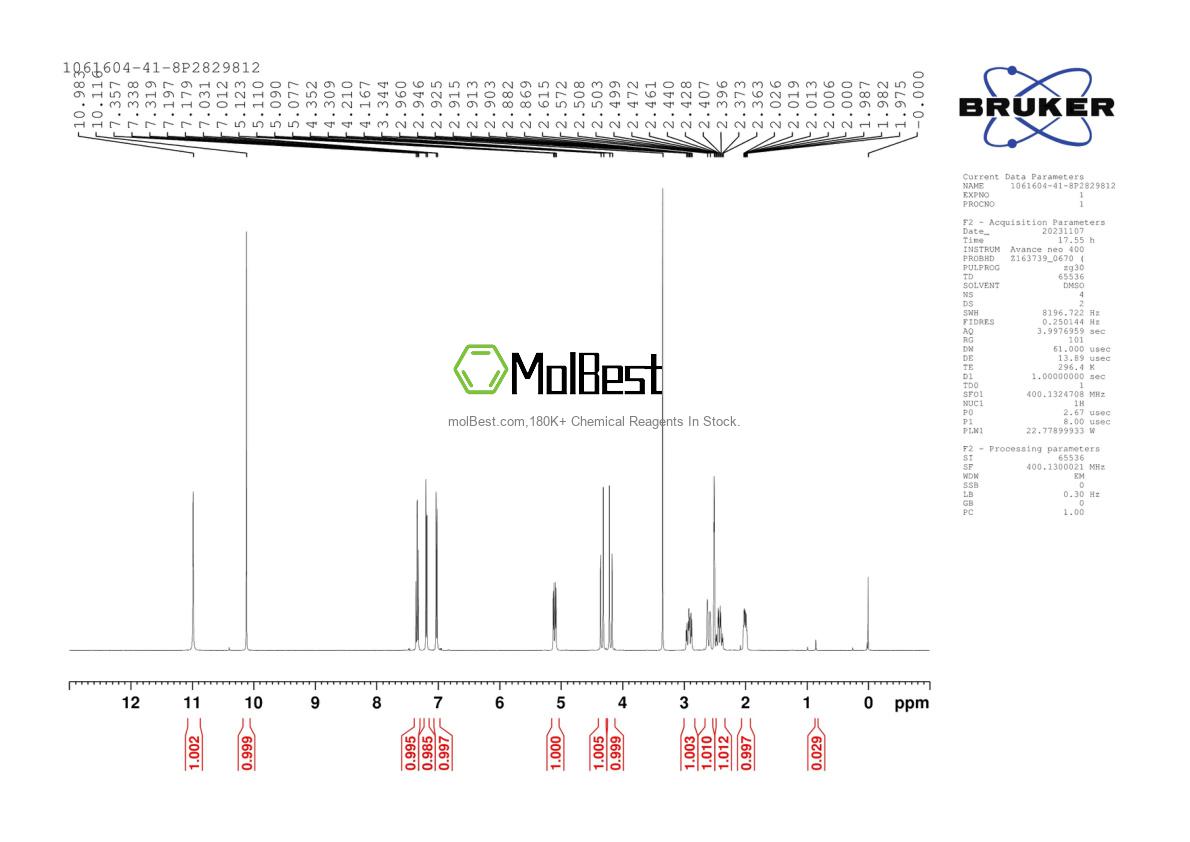 Espectro de teste de amostra física (NMR) de 1061604-41-8
