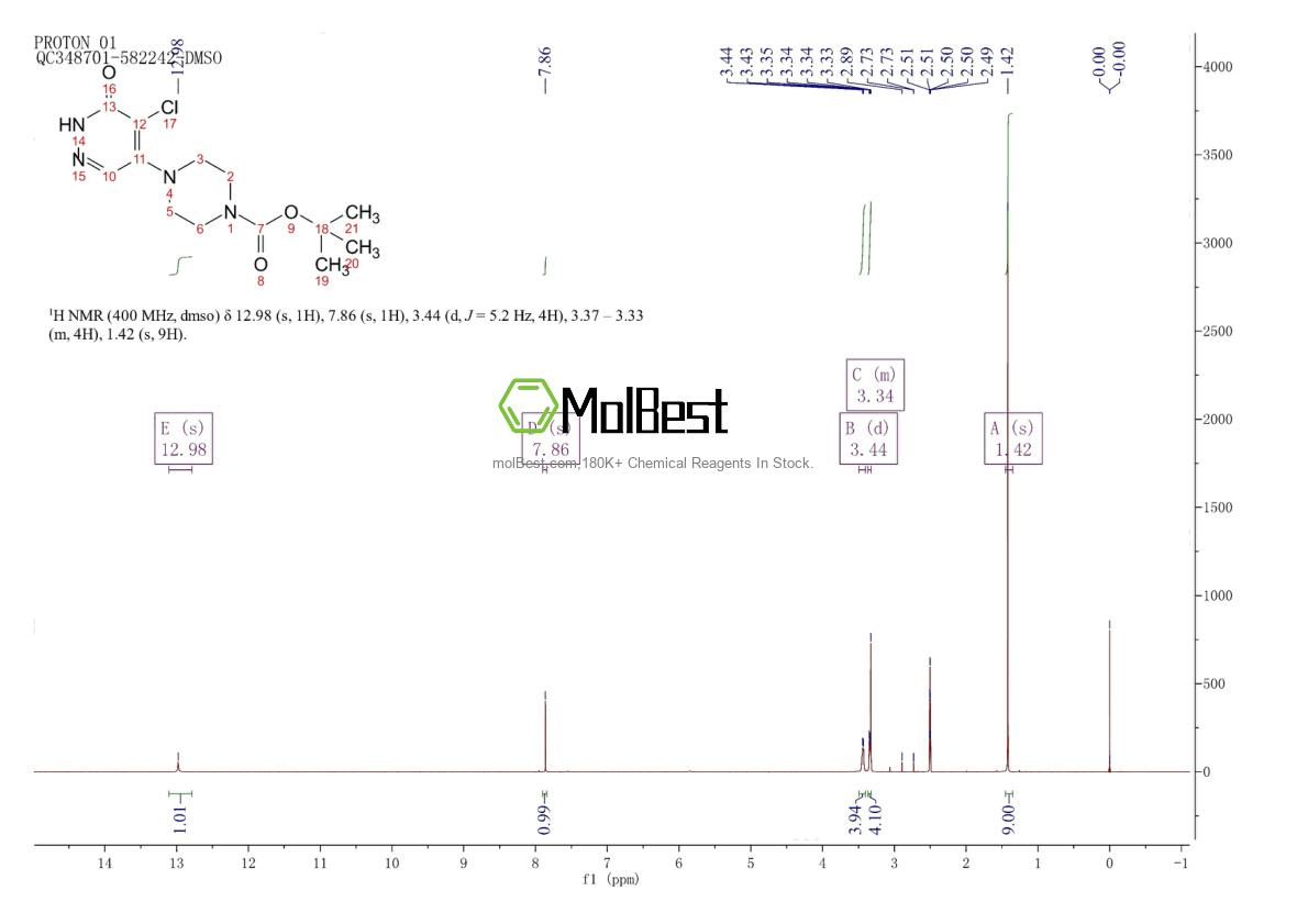 Espectro de teste de amostra física (NMR) de 1062118-80-2