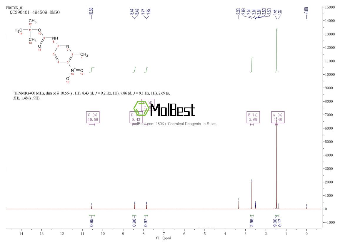 Espectro de teste de amostra física (NMR) de 1062134-25-1