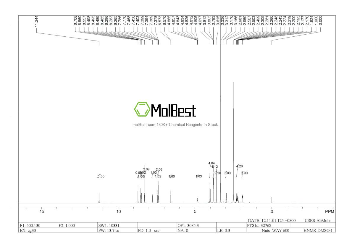 Espectro de prueba de muestra física (RMN) de 1062159-35-6