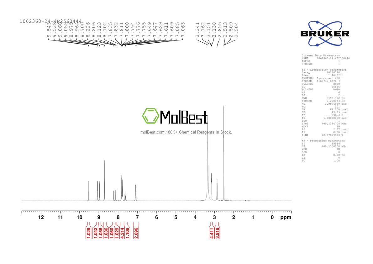 Espectro de teste de amostra física (NMR) de 1062368-24-4