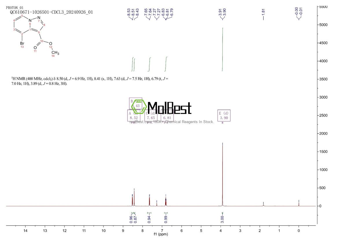 Espectro de teste de amostra física (NMR) de 1062368-71-1