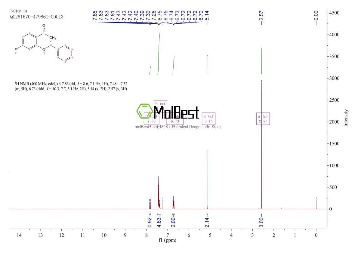 Espectro de teste de amostra física (NMR) de 106245-03-8