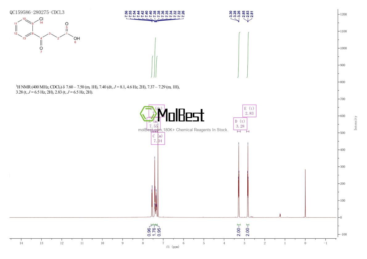 Espectro de teste de amostra física (NMR) de 106263-50-7