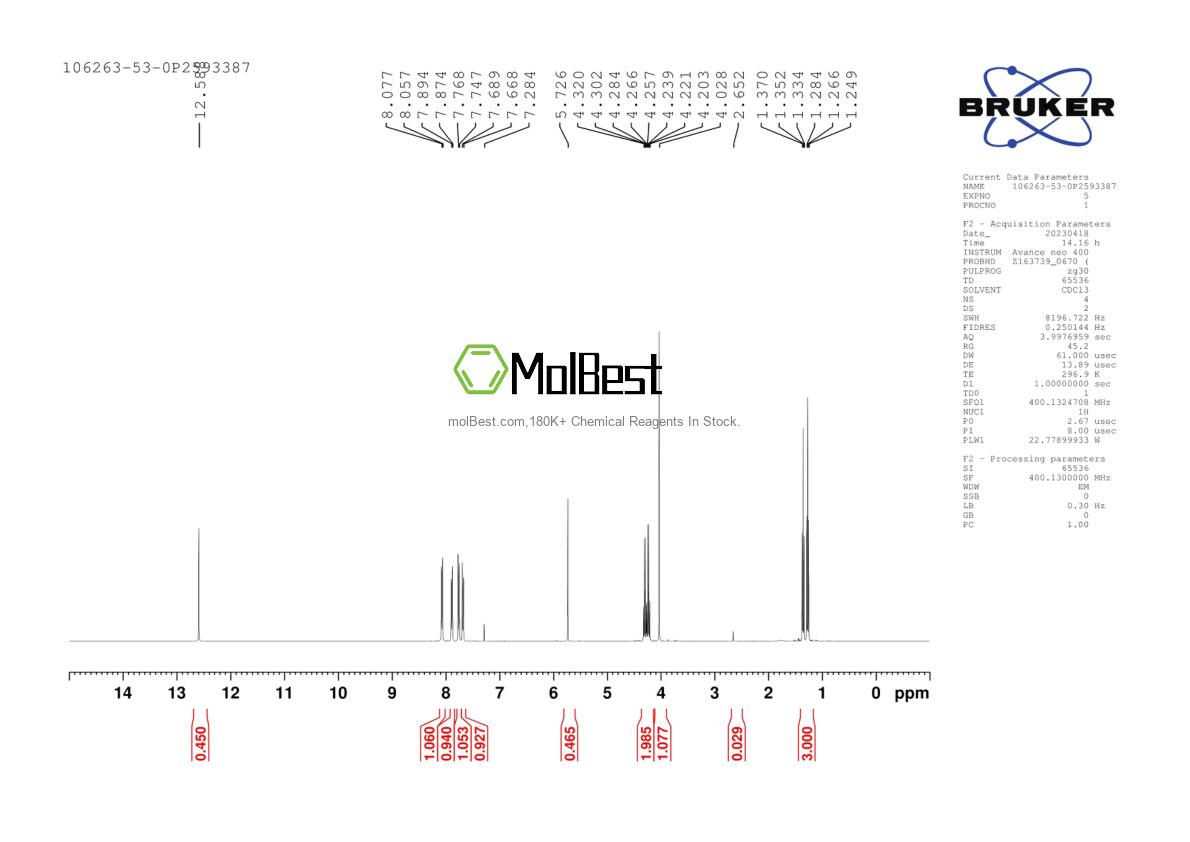 Physical sample testing spectrum (NMR) of 106263-53-0