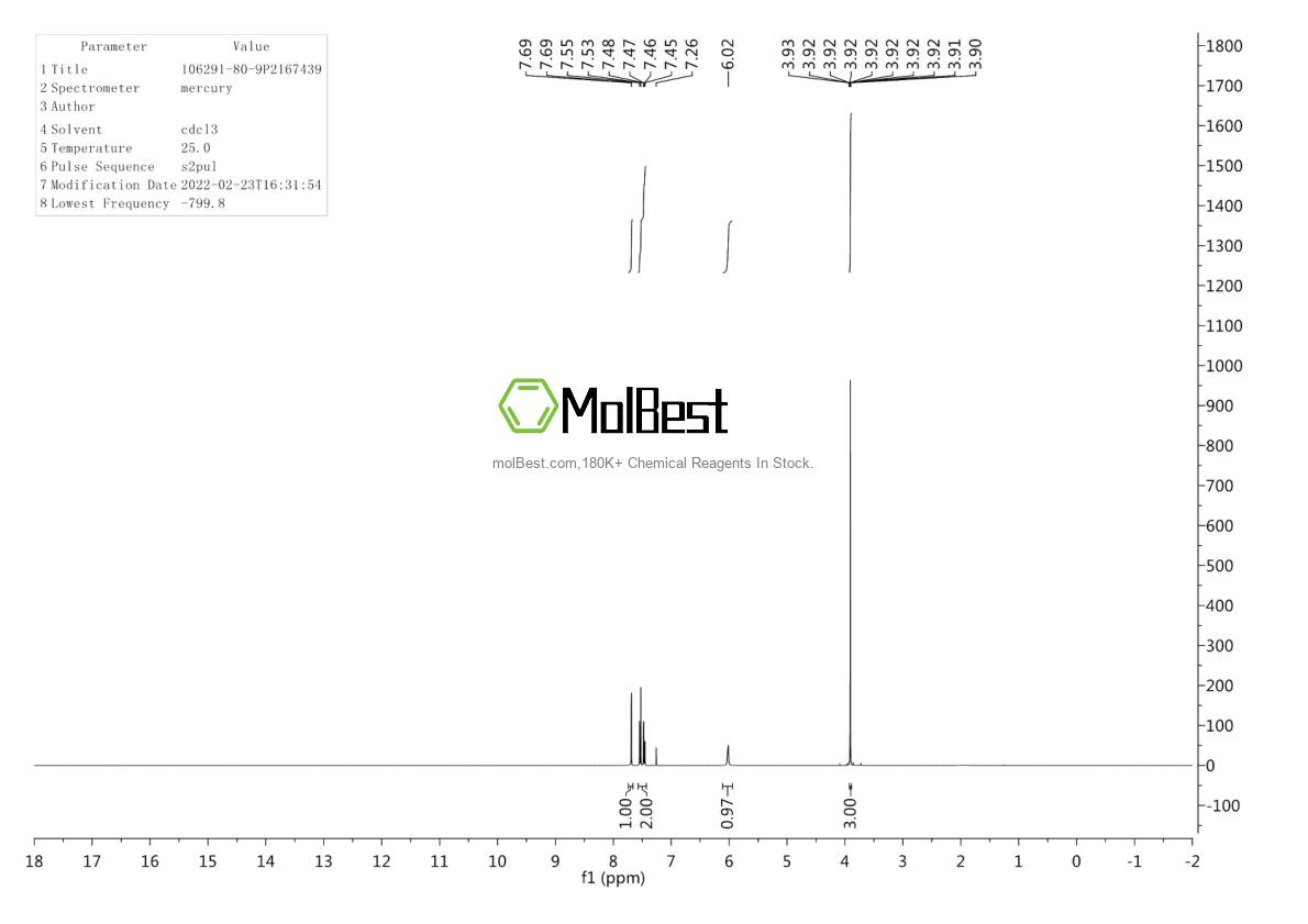 Physical sample testing spectrum (NMR) of 106291-80-9