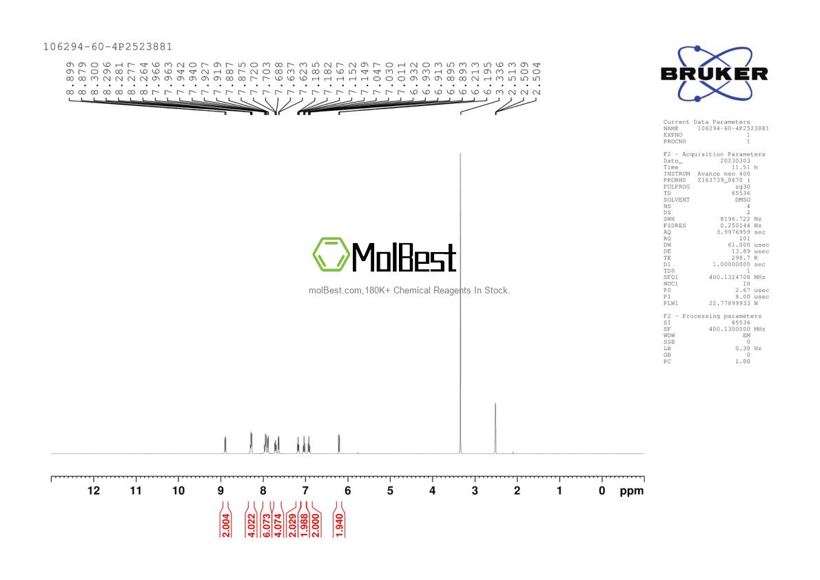Espectro de teste de amostra física (NMR) de 106294-60-4