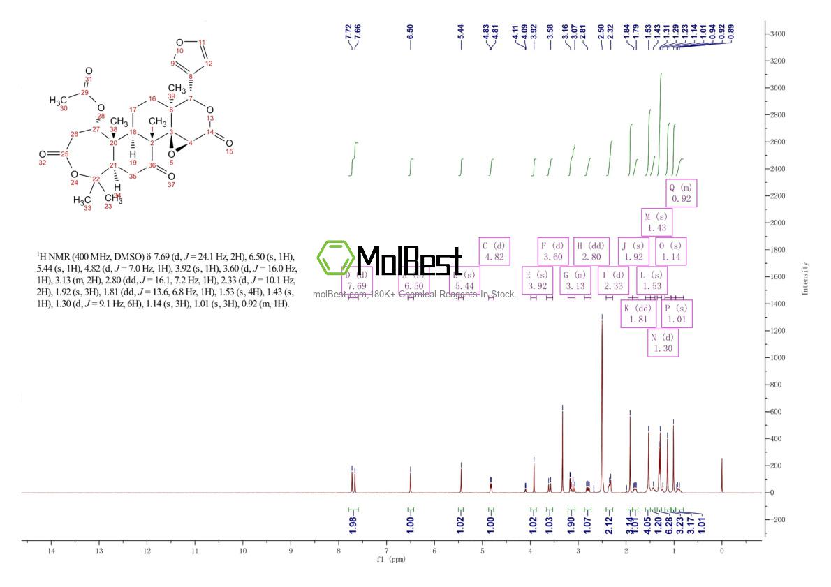 Espectro de teste de amostra física (NMR) de 1063-77-0