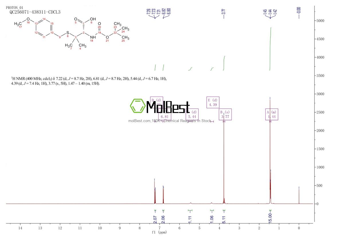 Espectro de prueba de muestra física (RMN) de 106306-57-4