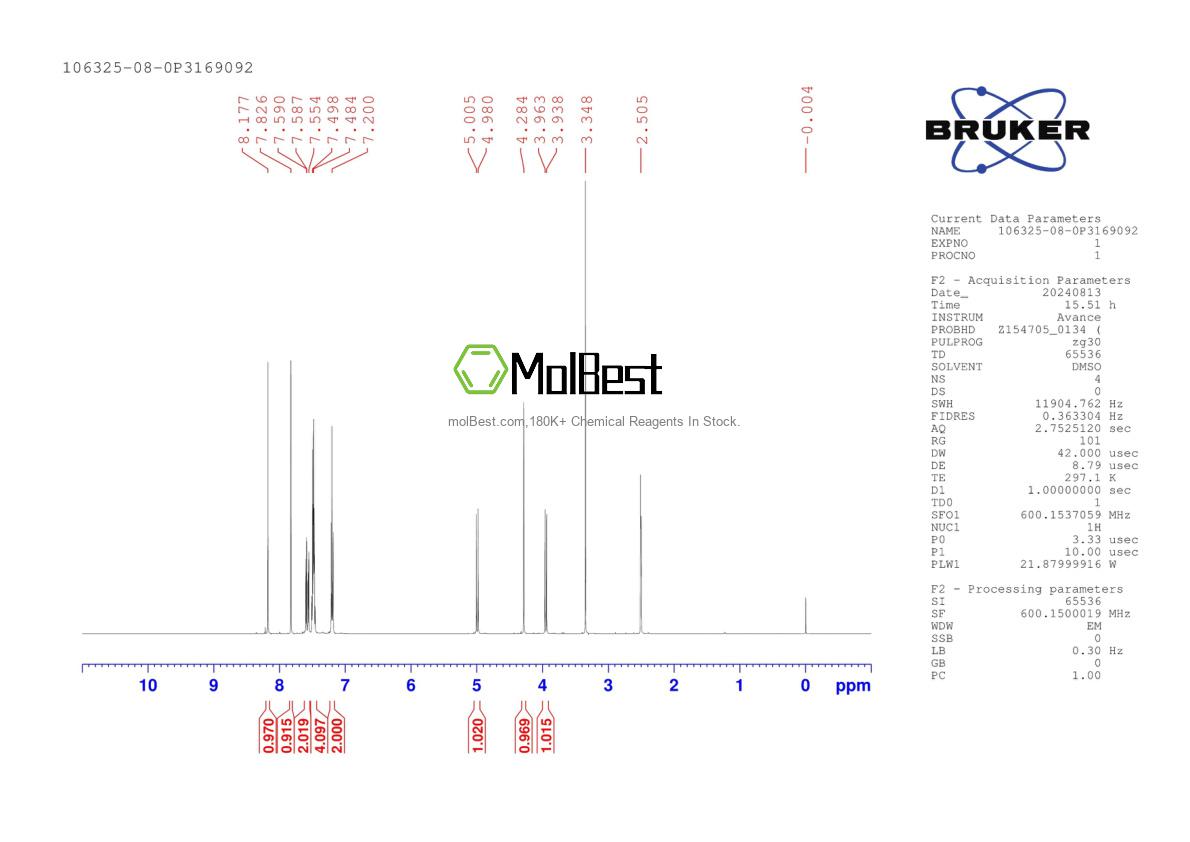 Espectro de teste de amostra física (NMR) de 106325-08-0