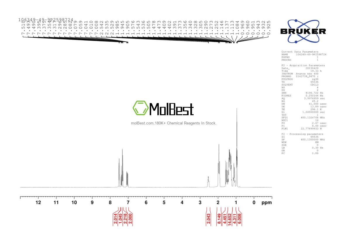 Espectro de teste de amostra física (NMR) de 106349-49-9