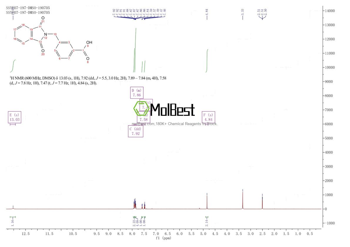 Espectro de teste de amostra física (NMR) de 106352-01-6