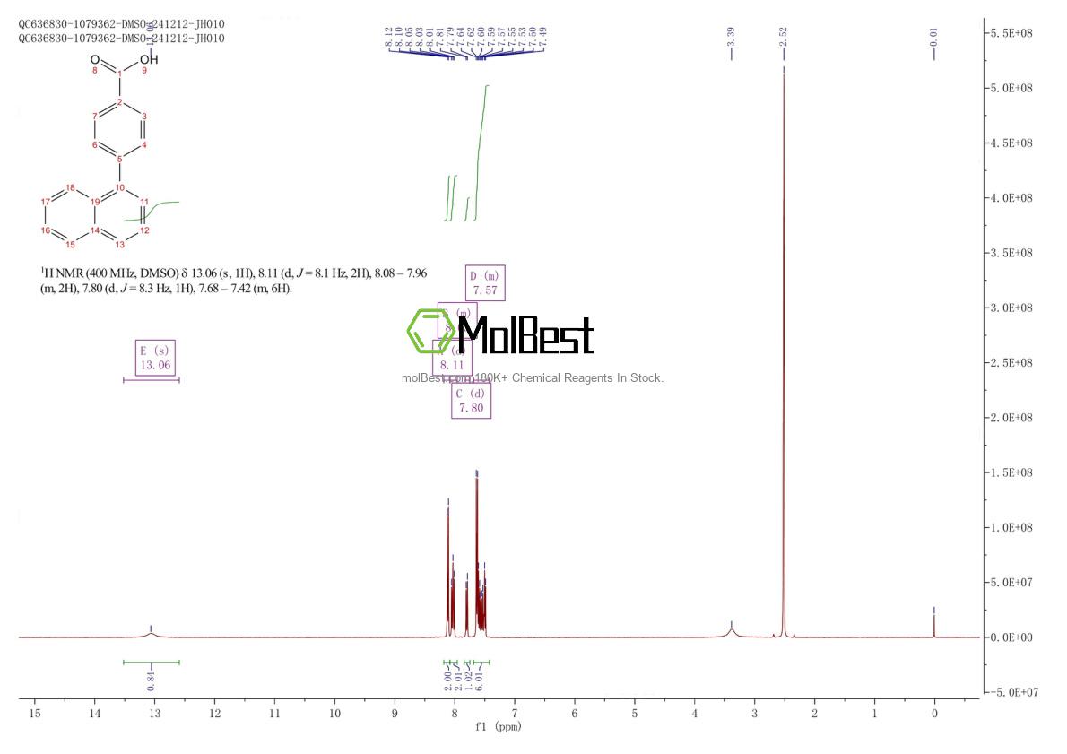 Espectro de prueba de muestra física (RMN) de 106359-69-7