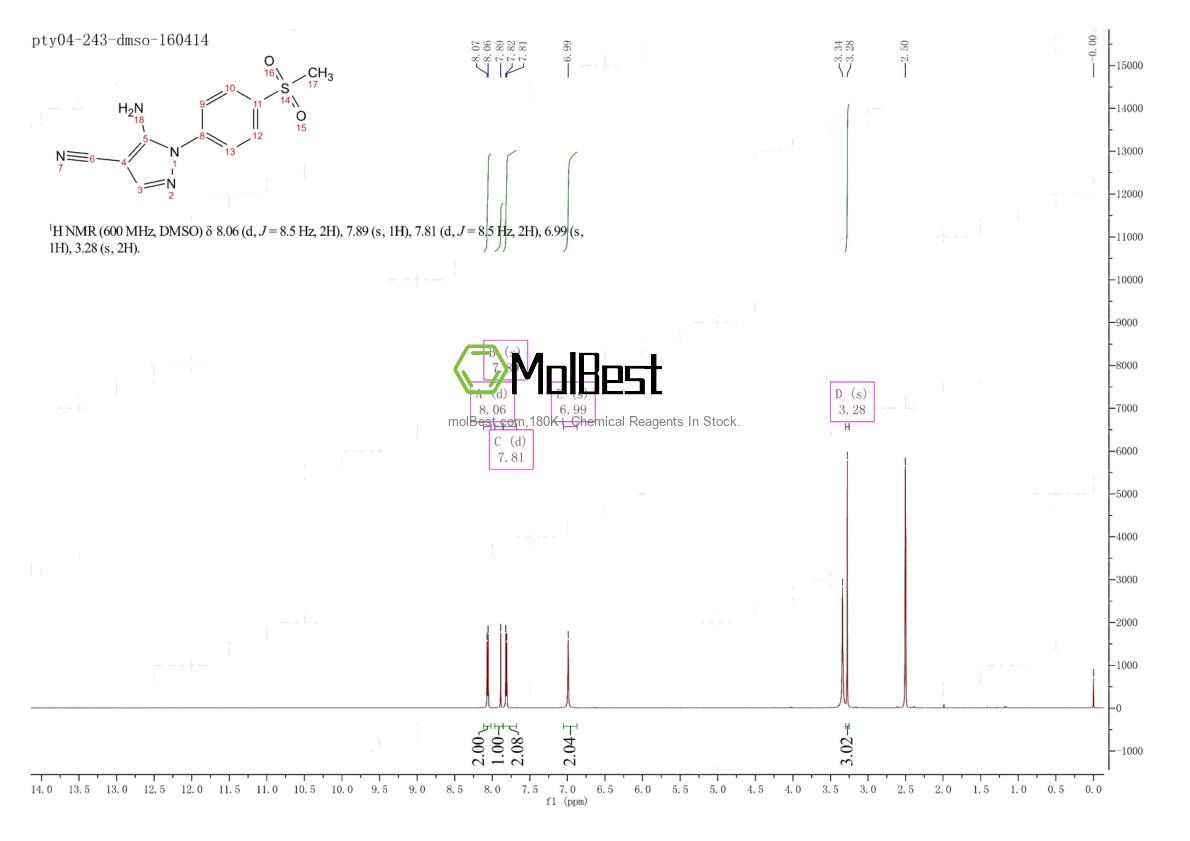 Espectro de teste de amostra física (NMR) de 106368-32-5