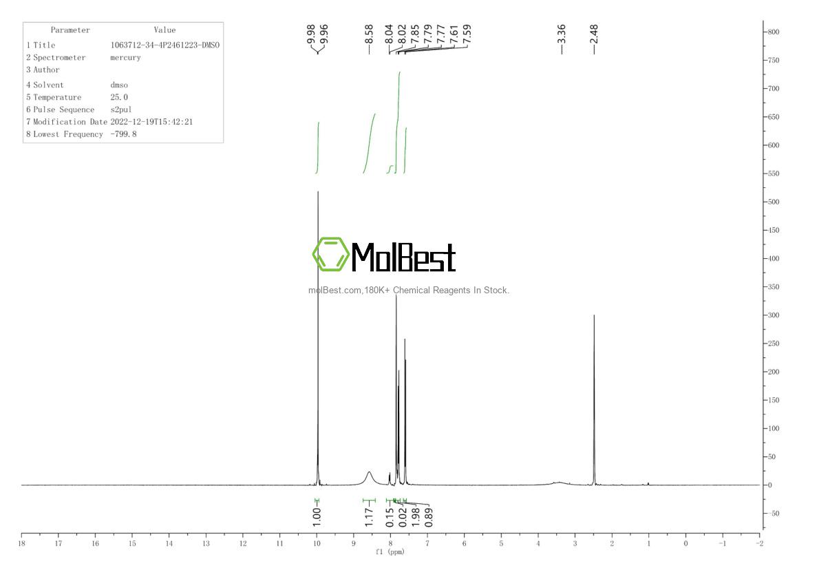 Espectro de teste de amostra física (NMR) de 1063712-34-4