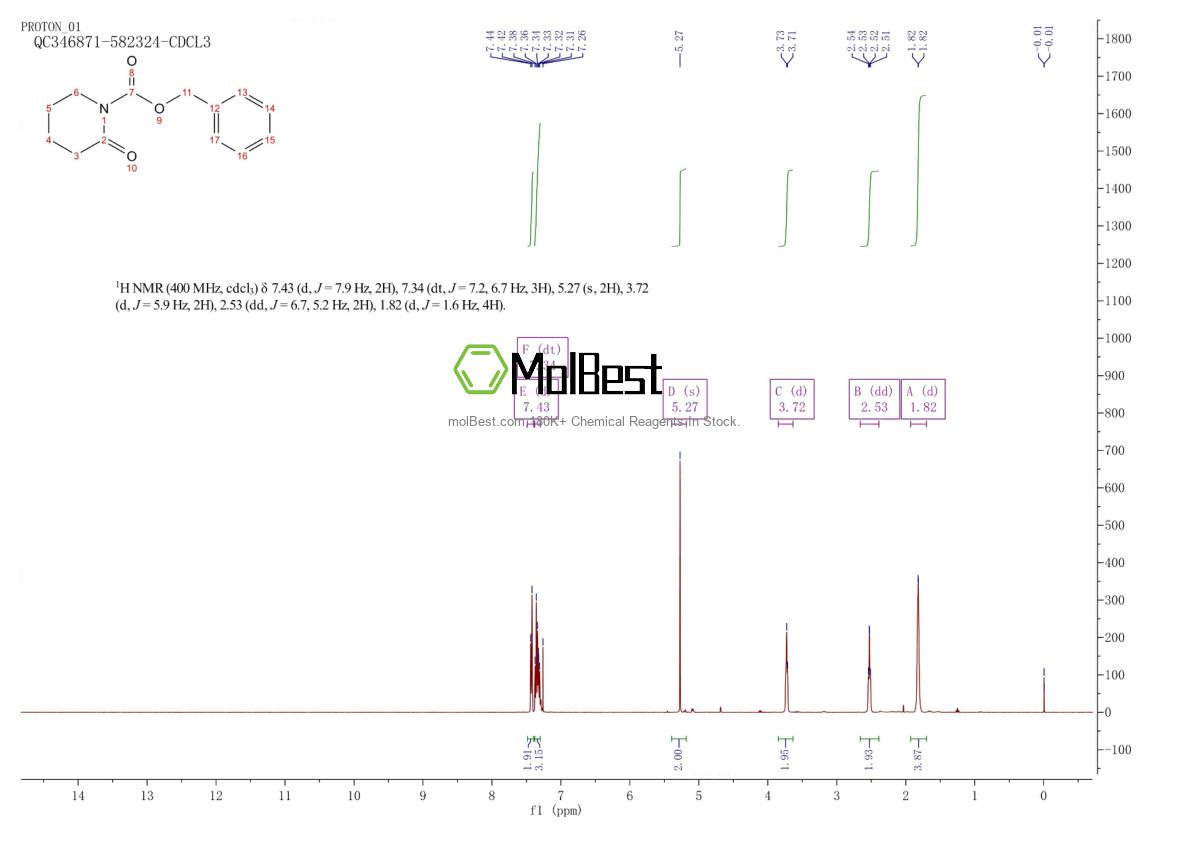Physical sample testing spectrum (NMR) of 106412-35-5