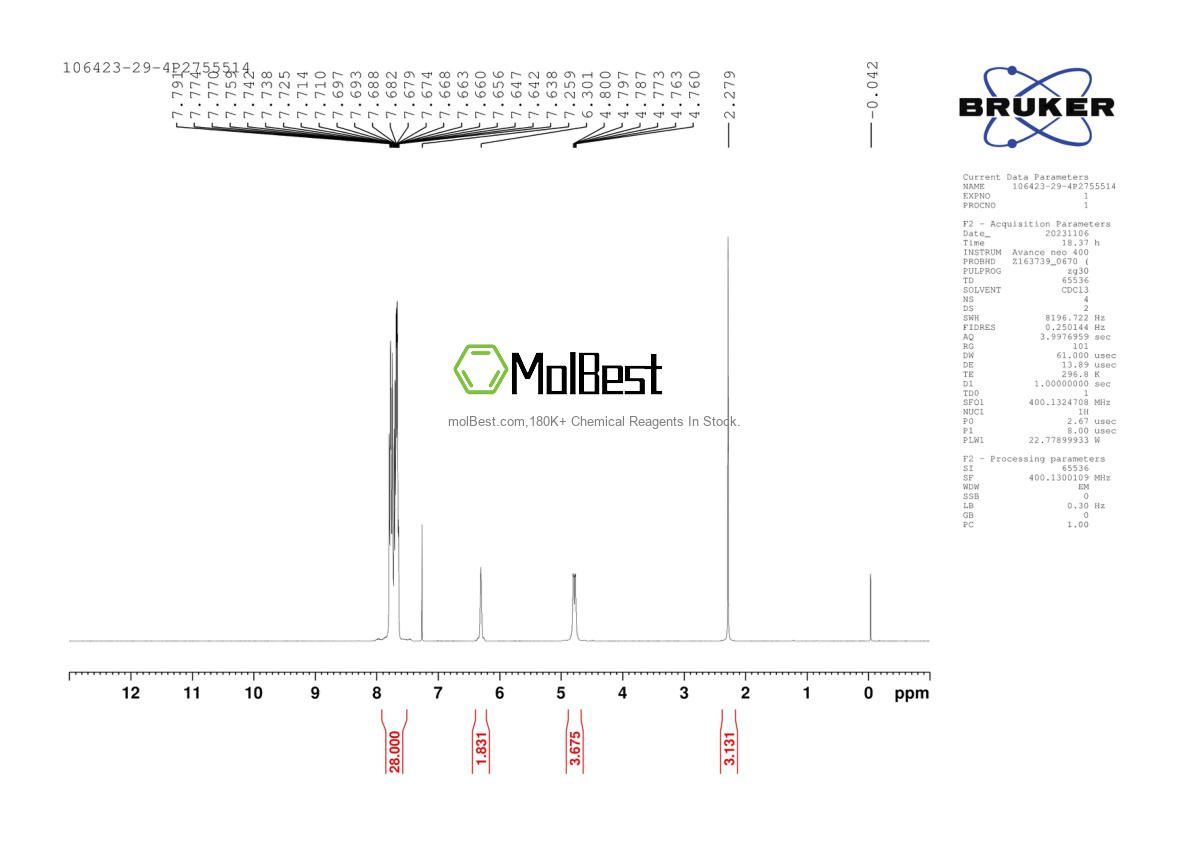 Espectro de teste de amostra física (NMR) de 106423-29-4