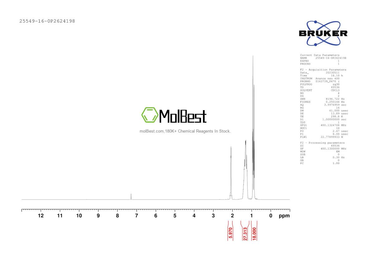 Espectro de prueba de muestra física (RMN) de 106429-57-6