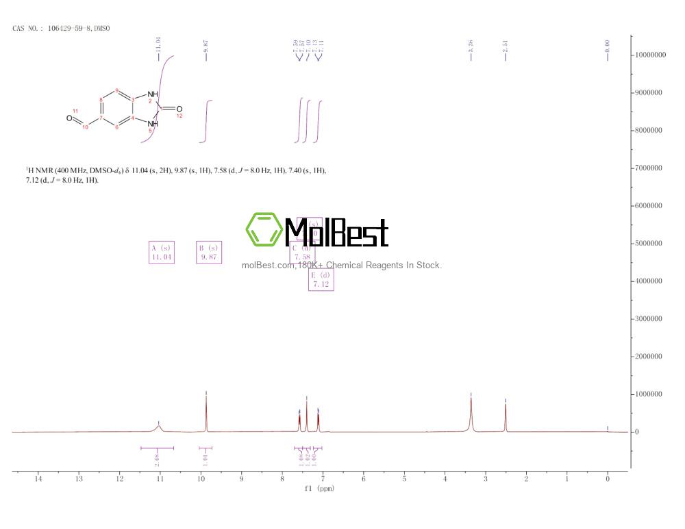 Espectro de teste de amostra física (NMR) de 106429-59-8