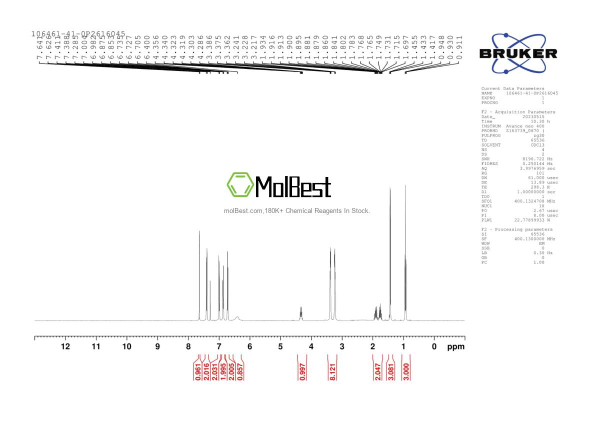 Espectro de teste de amostra física (NMR) de 106461-41-0
